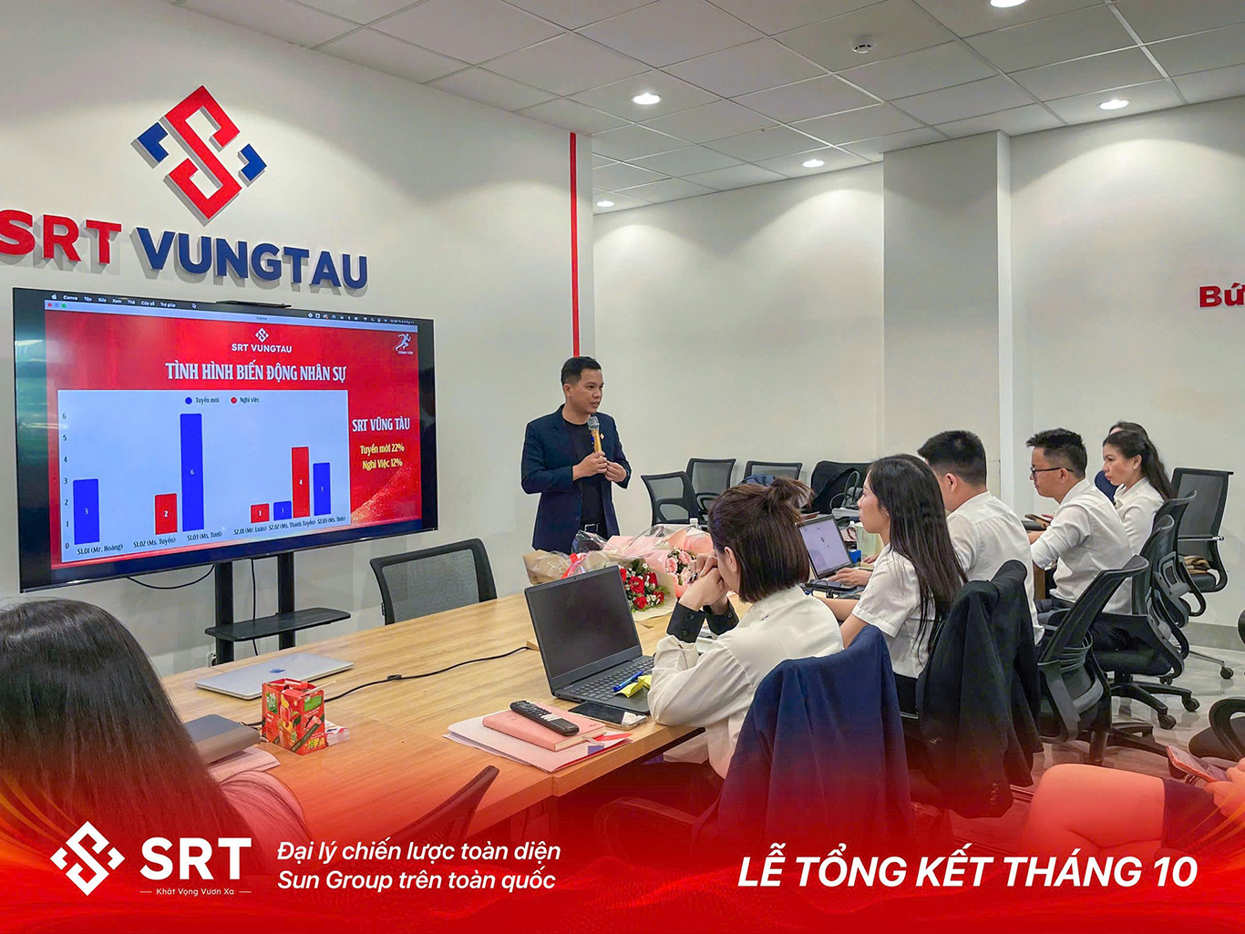 SRT Vung Tau dai ly F1