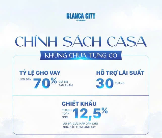 Phương thức thanh toán