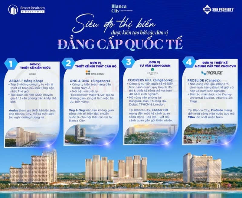 Đơn vị thiết kế blanca city