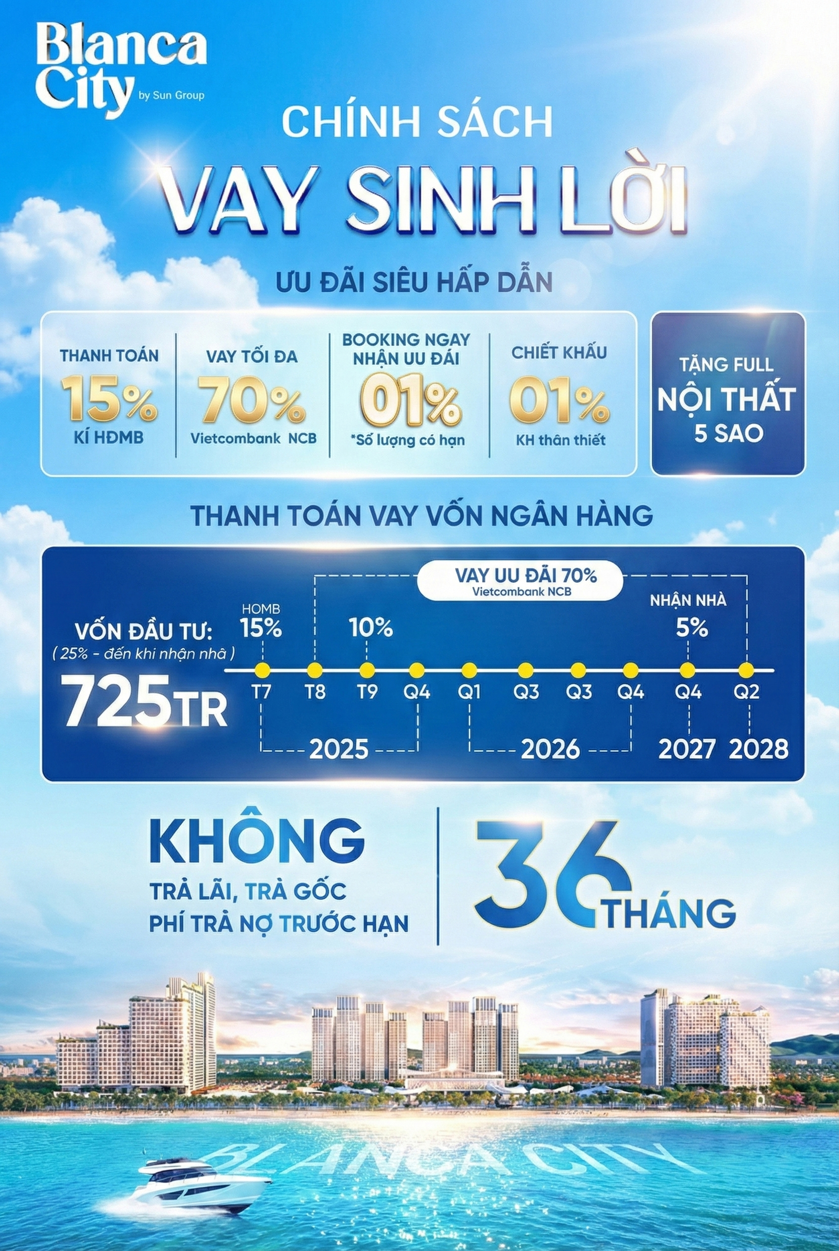 mua can ho blanca city