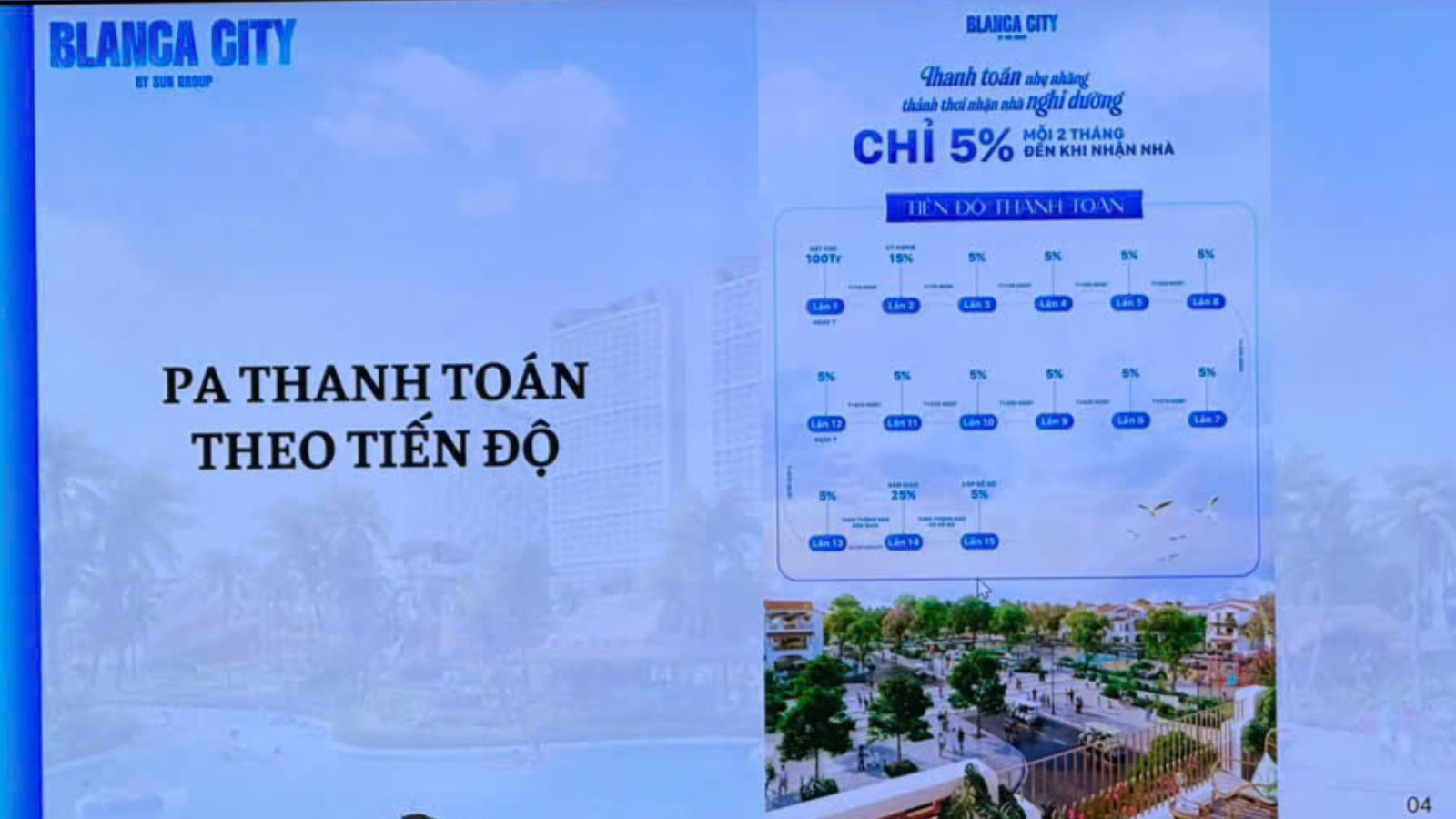 Phương thức thanh toán theo tiến độ chuẩn căn hộ Blanca City.