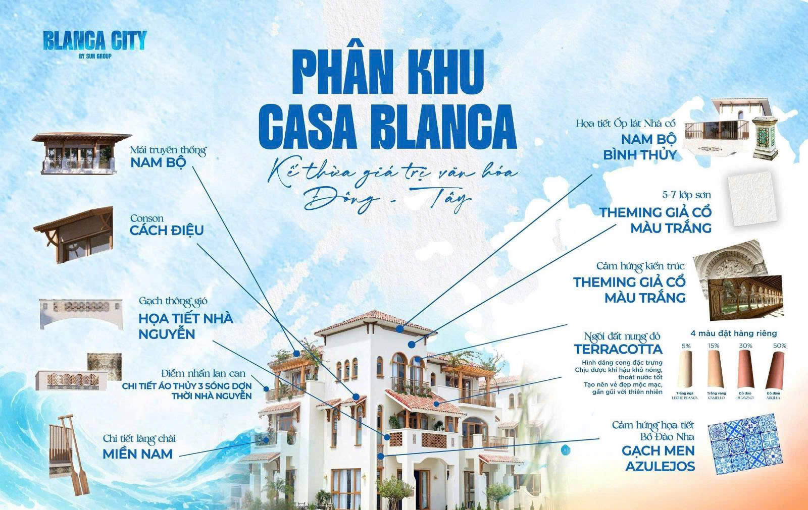 thiet ke vat lieu phan khu casa blanca city