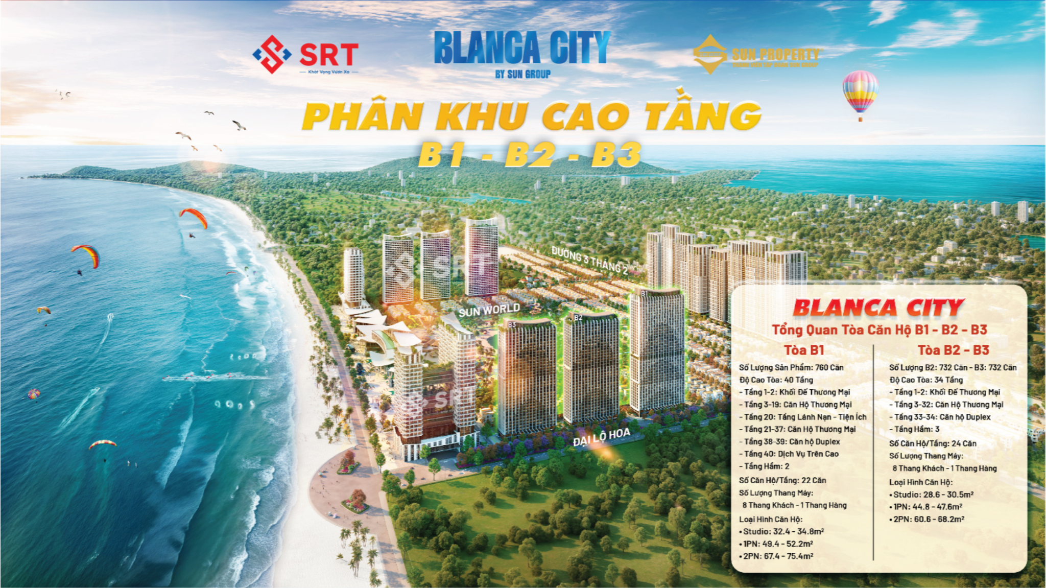 toa b1 b2 b3 blanca city 2