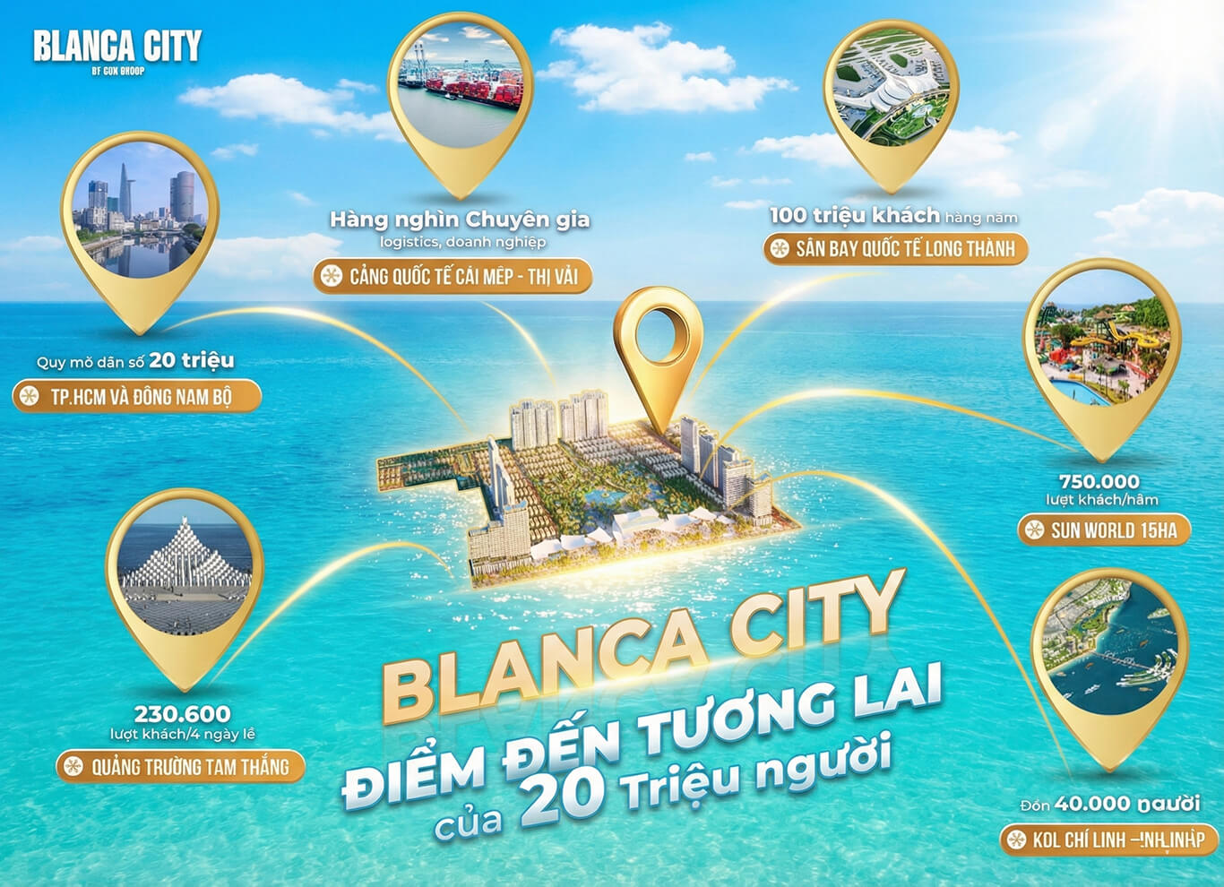 tiem nang du an blanca city vung tau